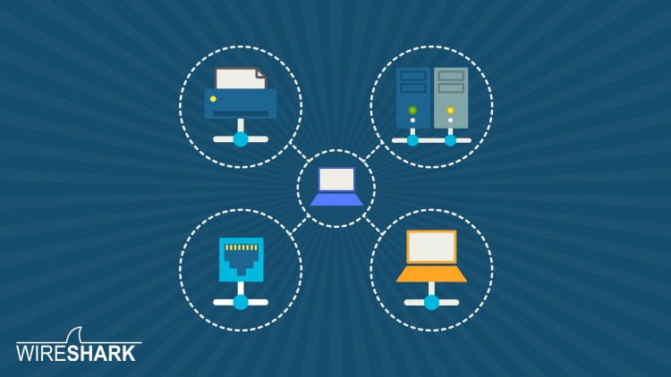 мониторинг производительности сервера и сети с помощью Wireshark