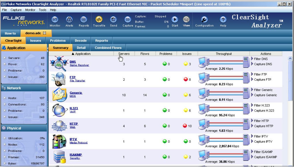 Недостатки Wireshark