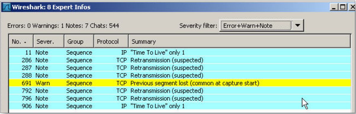 Сниффер Wireshark: недостатки