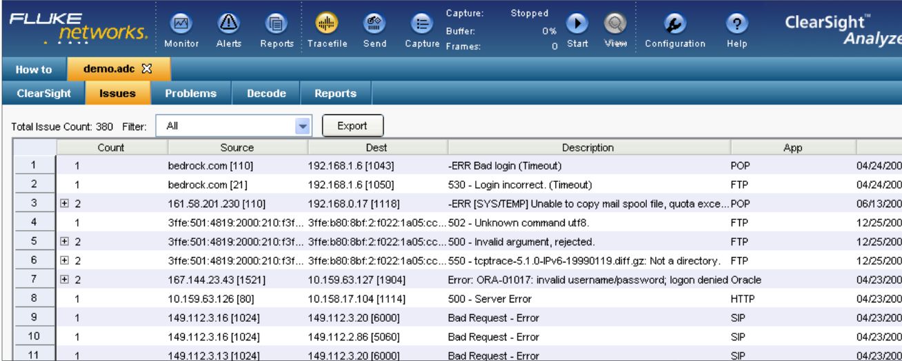Недостатки бесплатного сниффера Wireshark