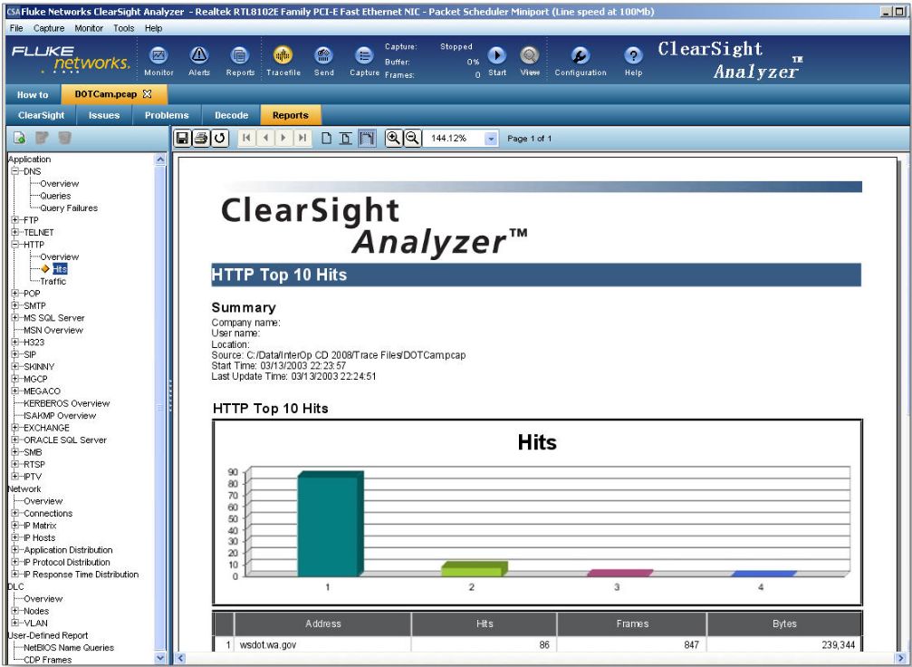 5 недостатков Wireshark: в чём бесплатный сниффер проигрывает коммерческим аналогам? Выводы!