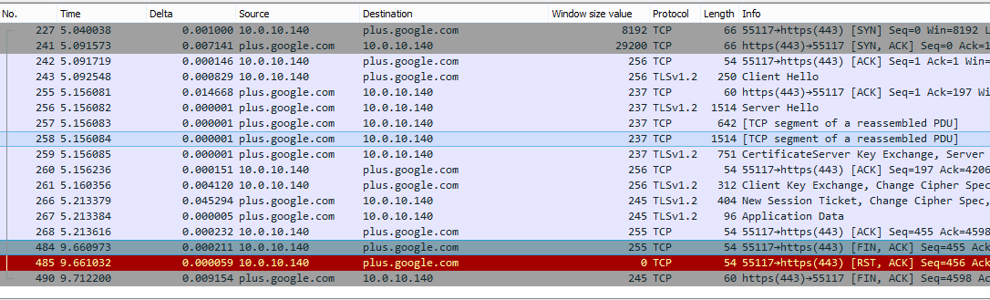 В каком месте происходит TCP RST ACK