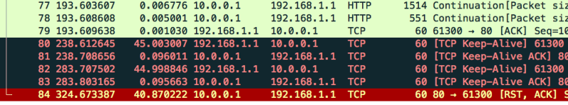 Нажимаем Analyze – Conversation Filter - IPv4