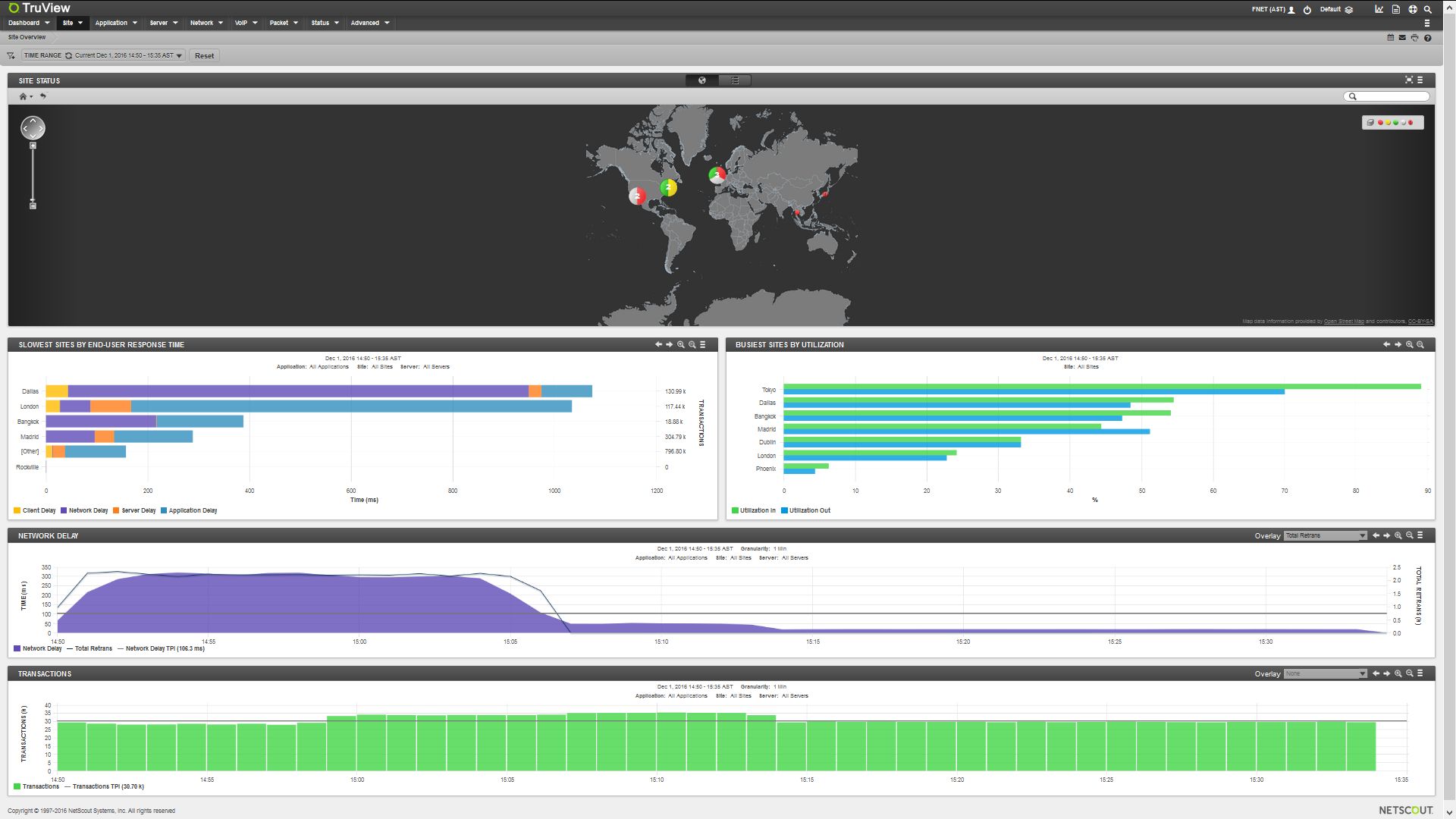Распределенная архитектура Netscout TruView