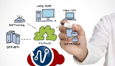 Как купить систему мониторинга производительности сети, идеальную для вашего случая?