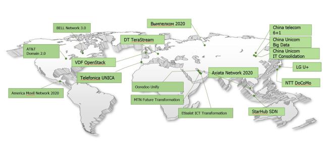 Как проблемы операторов связи решит Network Function Virtualization (NFV)?