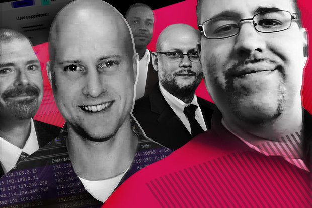 5 сетевых инструментов для SD-WAN