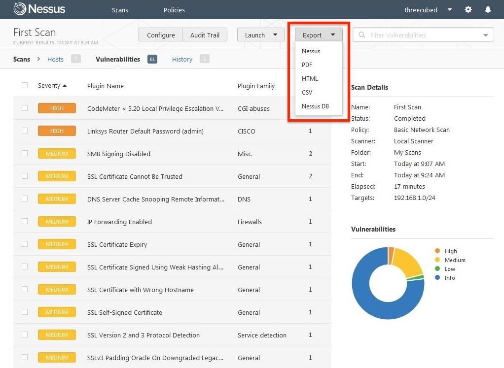 Результаты сканирования