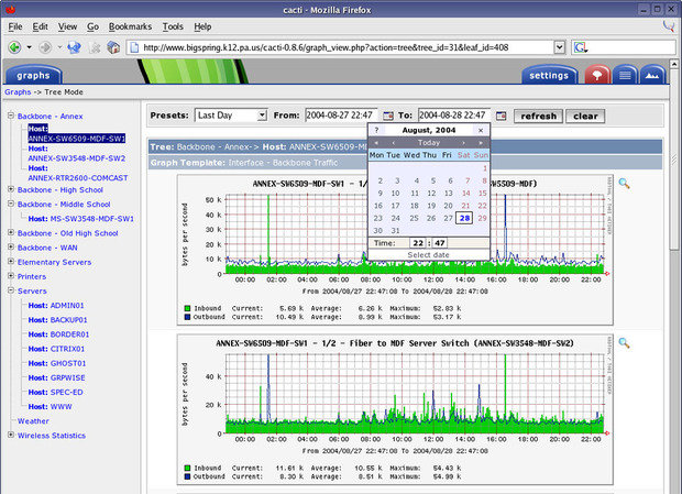 мониторинг сетевого оборудования