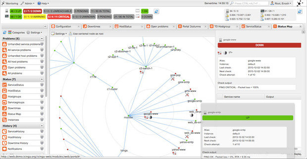 Программа для мониторинга сети Icinga