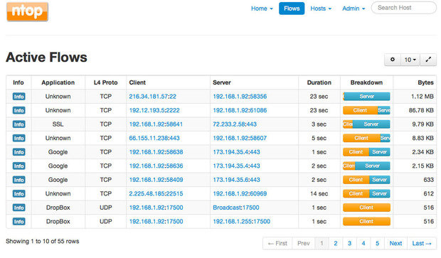 Ntop - мониторинг оборудования в сети