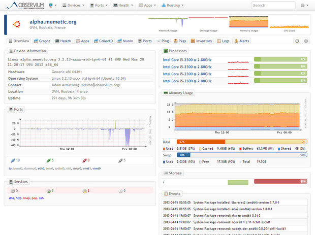 Observium сочетает в себе мониторинг систем и сетей с анализом тенденций производительности