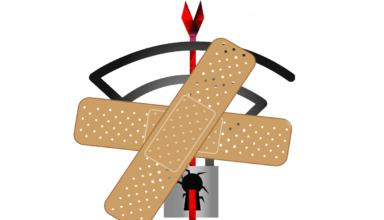 защита от взлома wifi wpa2