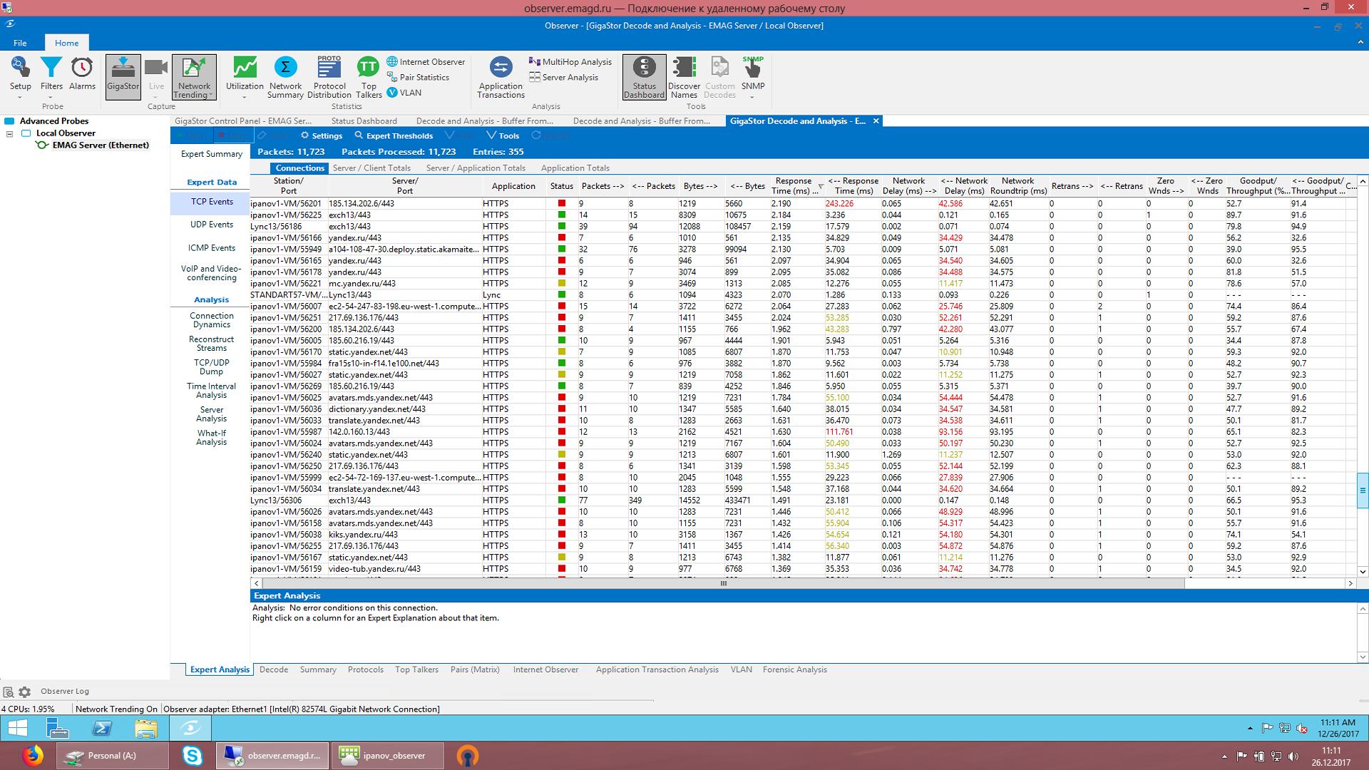Почему заказчикам будет необходим пакетный анализ