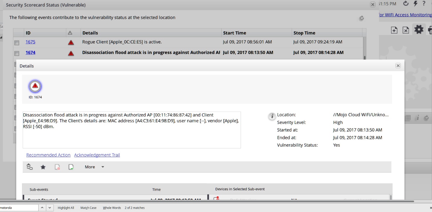 Консоль Dashboard (Панель мониторинга) Cognitive WiFi