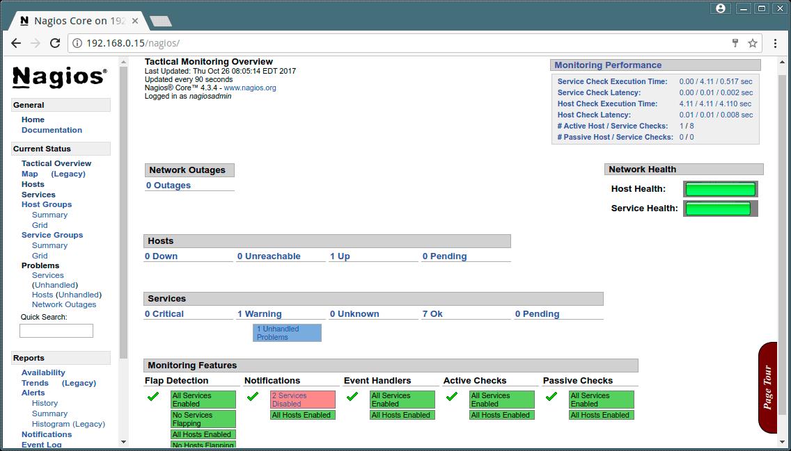 Nagios - системы мониторинга ИТ инфраструктуры