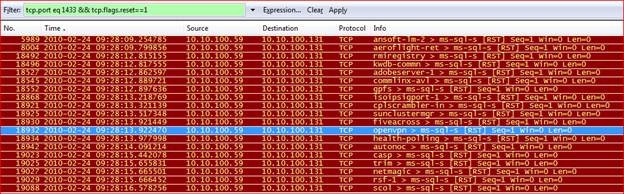 Анализ трассировок сервера приложений
