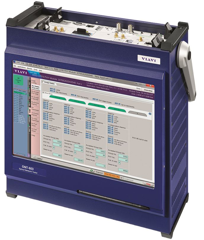 Инструменты тестирования 400G Ethernet