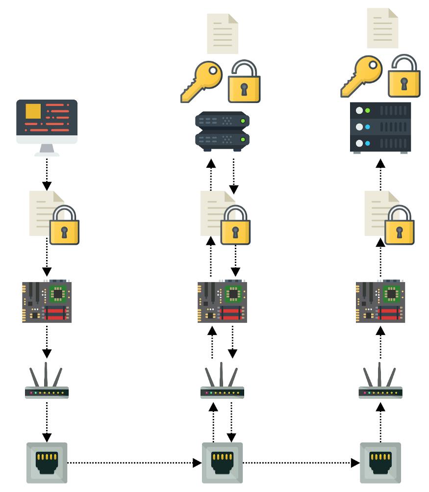 Использование Application Load Balancer (ALB) для приложений