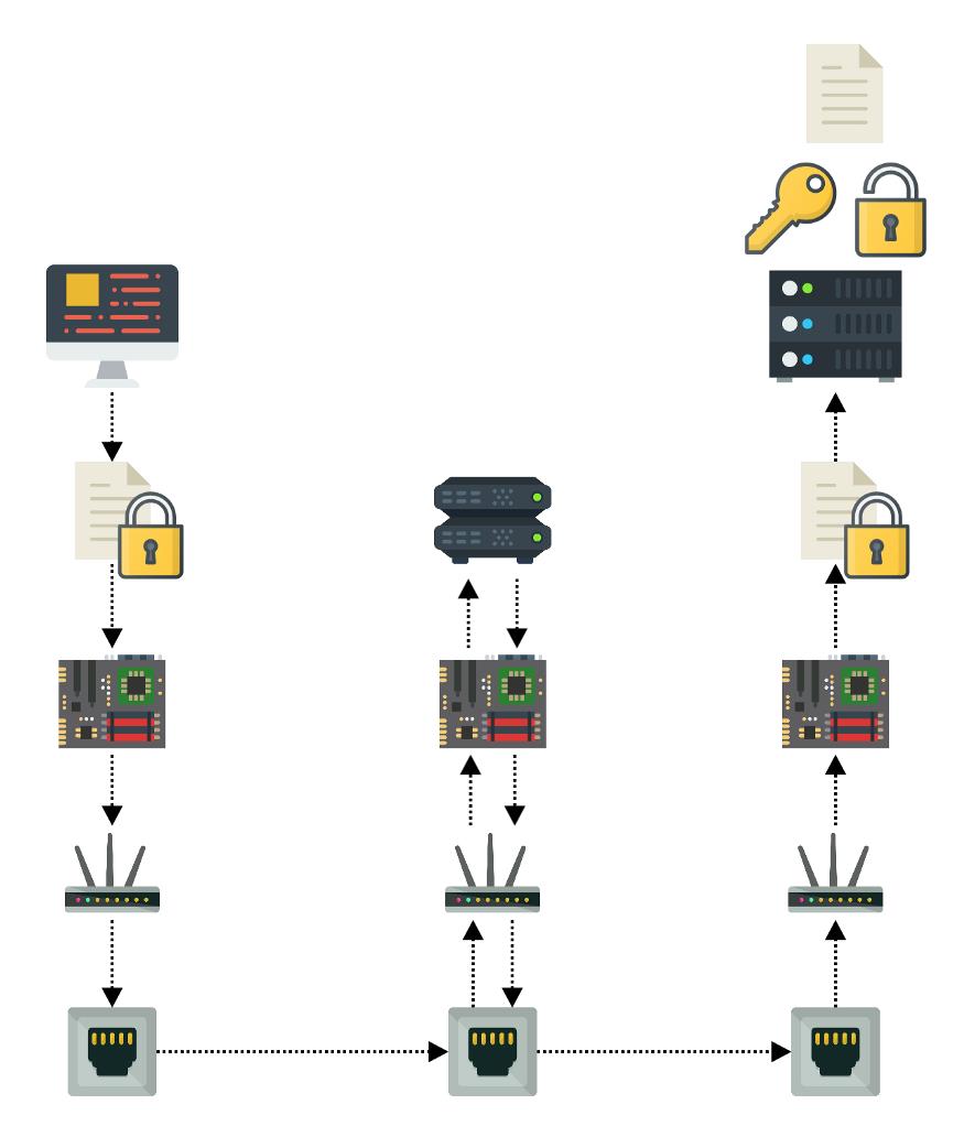 Использование Network Load Balancer (NLB) для приложений