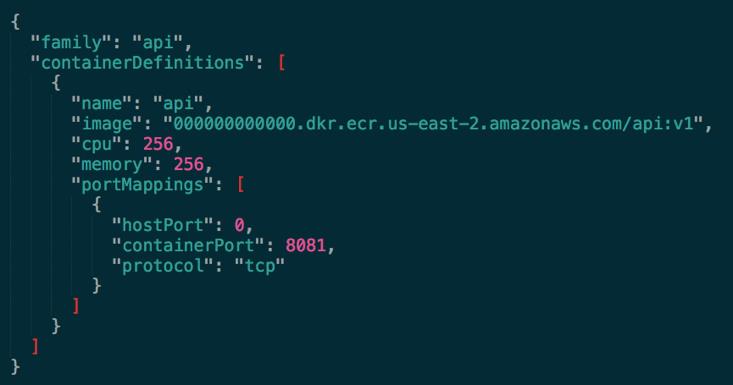 Пример Task Definition для запуска веб-приложения на Node.js, упакованного в Docker-контейнере