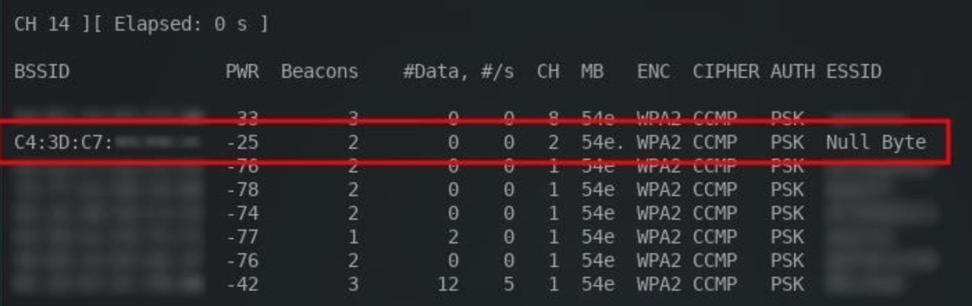 Демонстрация запуска команды airodump-ng wlan0mon для просмотра доступных в окрестности сетей Wi-Fi с помощью утилиты Airodump-ng