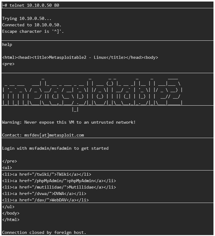 Мы даже можем использовать утилиту telnet для захвата баннера веб-сервера, который обычно работает на порту 80