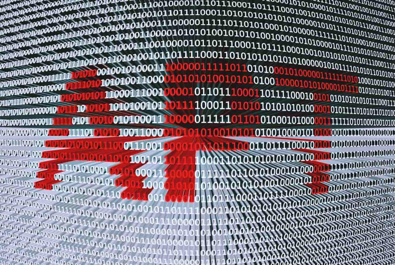 Ключевые факторы Advanced persistent threat