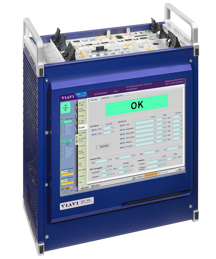 Использование ONT для сигналов PAM-4 поможем вам понять, все ли ошибки вы делаете правильно