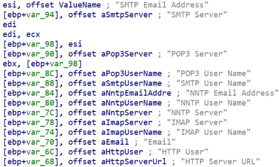 Стилер Raccoon собирает информацию из учетных записей почтового клиента на целевой машине