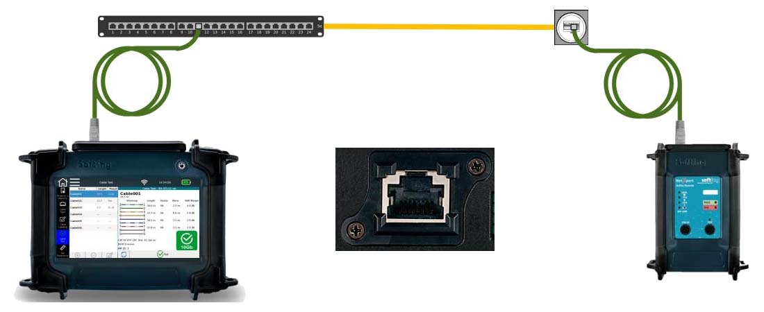 Как мы тестируем кабели