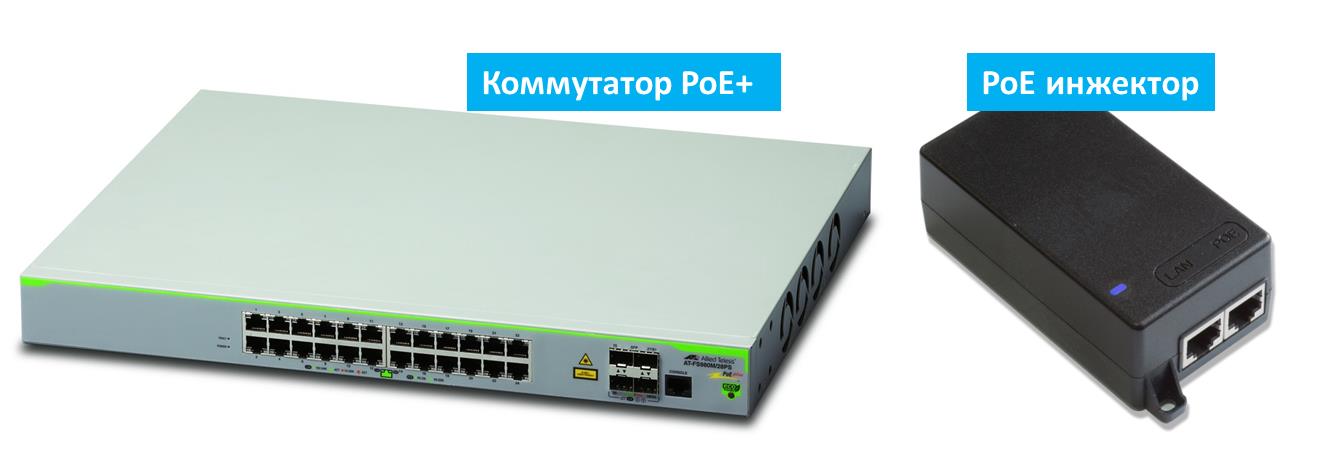 Типы оборудования PoE
