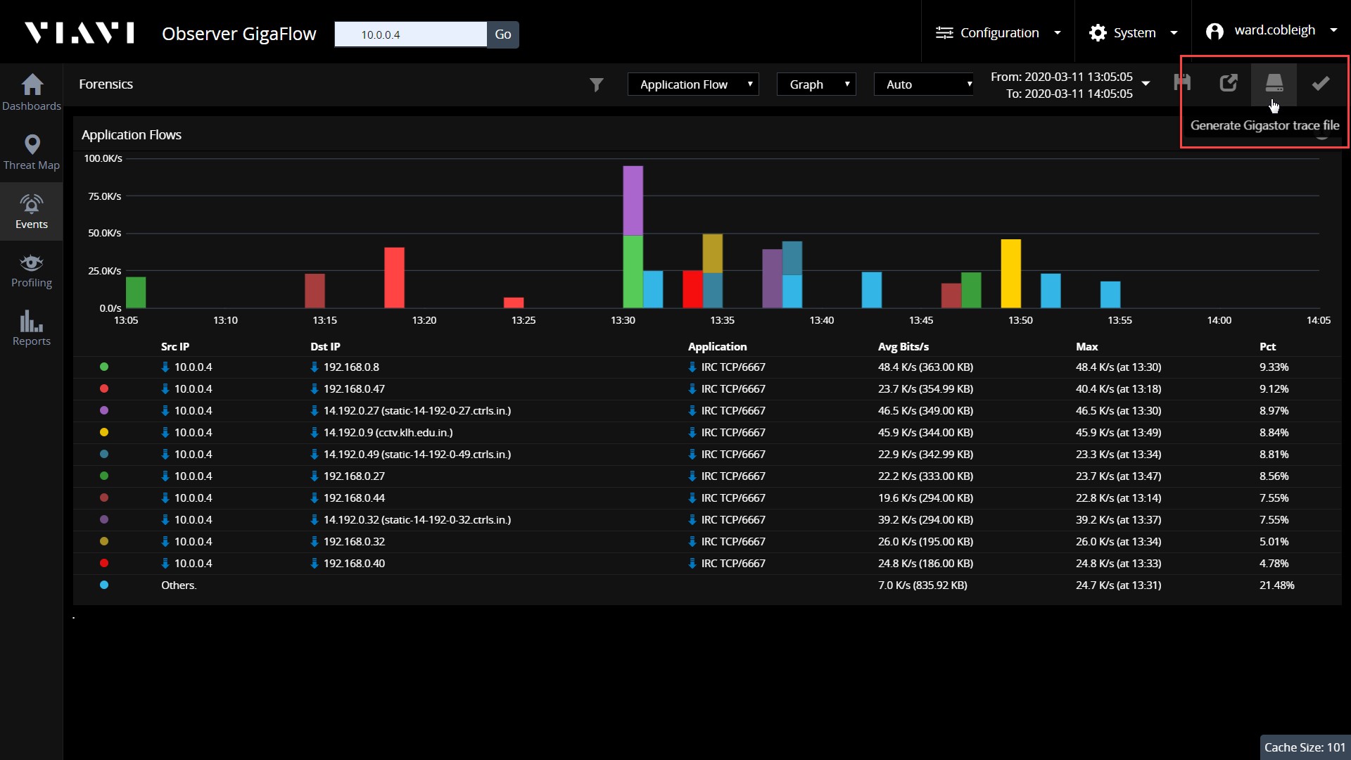 анализ подробно описывает каждую отдельную сессию, которая произошла на сервере