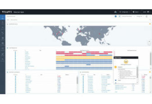 Обзор платформы Observer от VIAVI Solutions Inc.