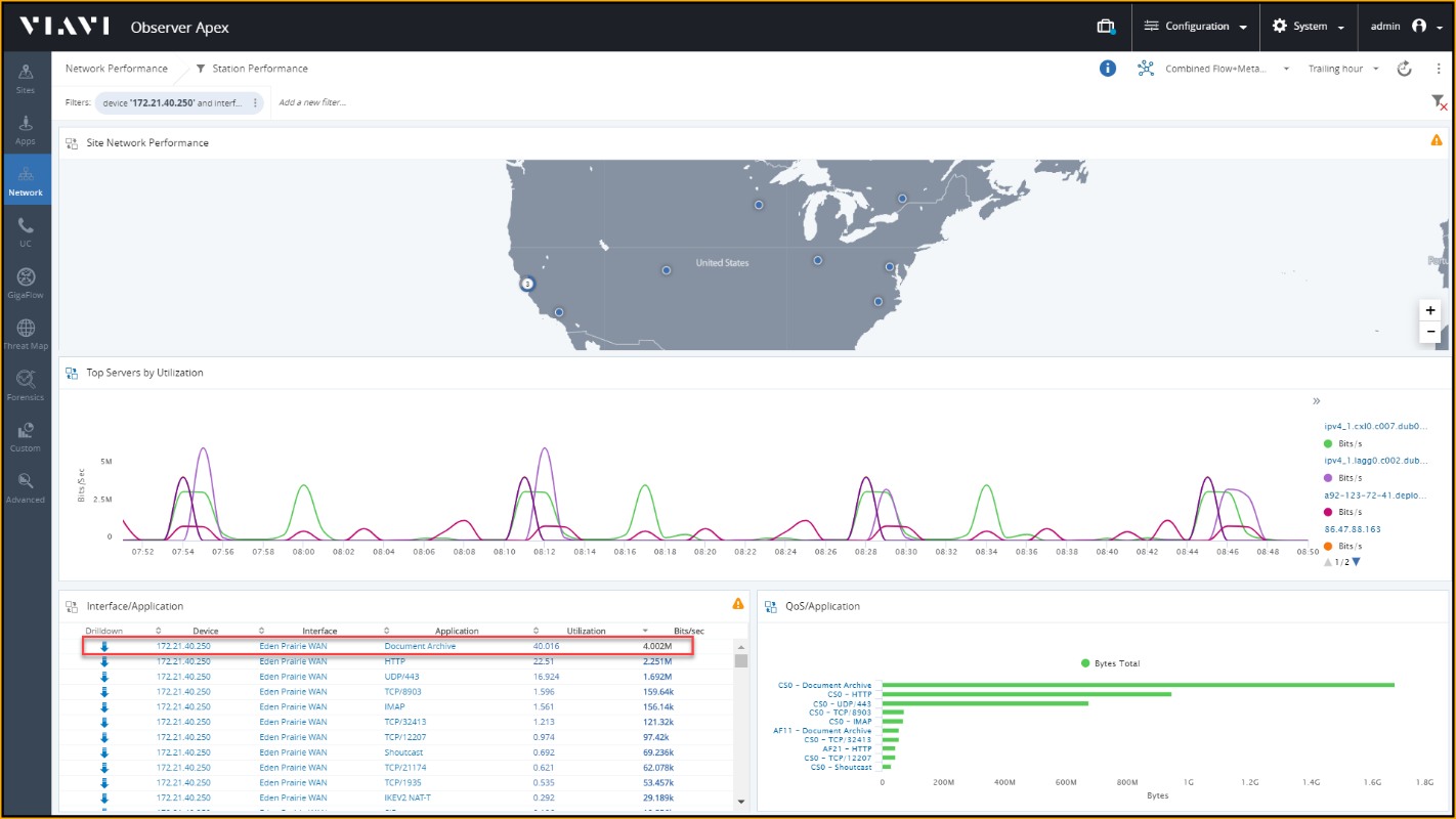 распределение трафика