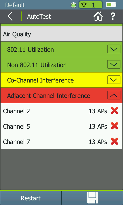 Качество радио эфира - проверяет использование частот Wi-Fi и не-Wi-Fi устройствами, а также наличие межканальных перекрестных наводок