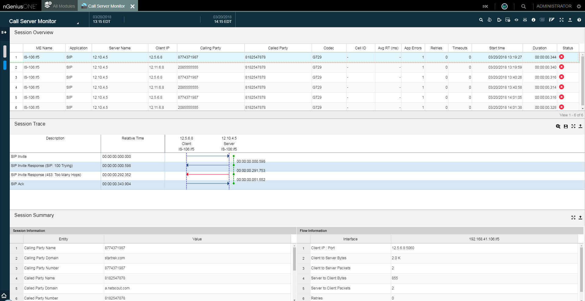 Для эффективного выявления причины проблемы функция анализа сессий платформы nGeniusONE обеспечивает прозрачность, позволяющую получить дополнительные свидетельства взаимодействия между сервером вызовов, корпоративным контроллером SBC и контроллером SBC внешнего ITSP