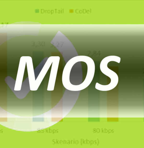 Оценка качества MOS - значение и история