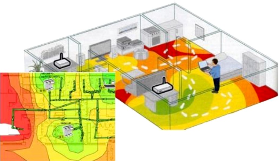 тестирование WiFi сети