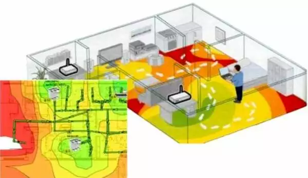 Как провести тестирование WiFi сети по методике 
