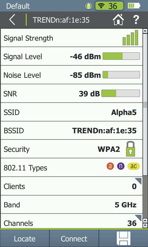 Точка доступа WiFi, поддерживающая стандарт 802.11ac