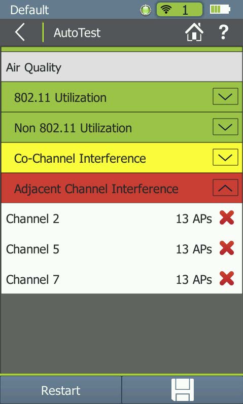 безопасность WiFi