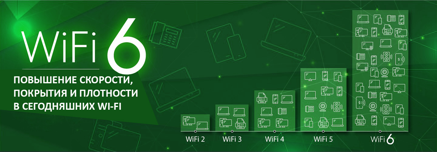 Поколения Wi-Fi - определение и характеристики